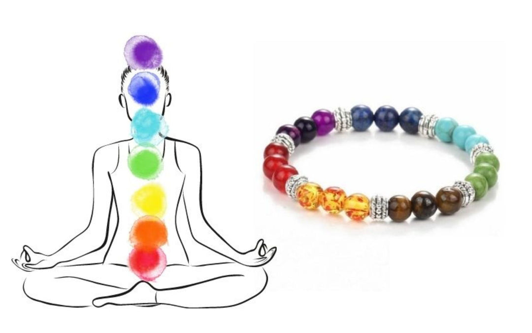 bracelet chakra : signification, avantages, comment le porter