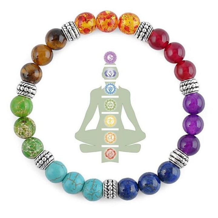 Bracelet de pierres des 7 chakras - Karma et Moi